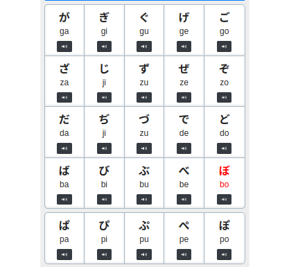 Hiragana Quiz Results - Section 2