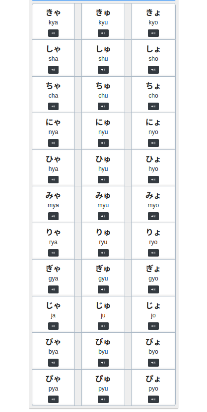 Hiragana Quiz Results - Section 3